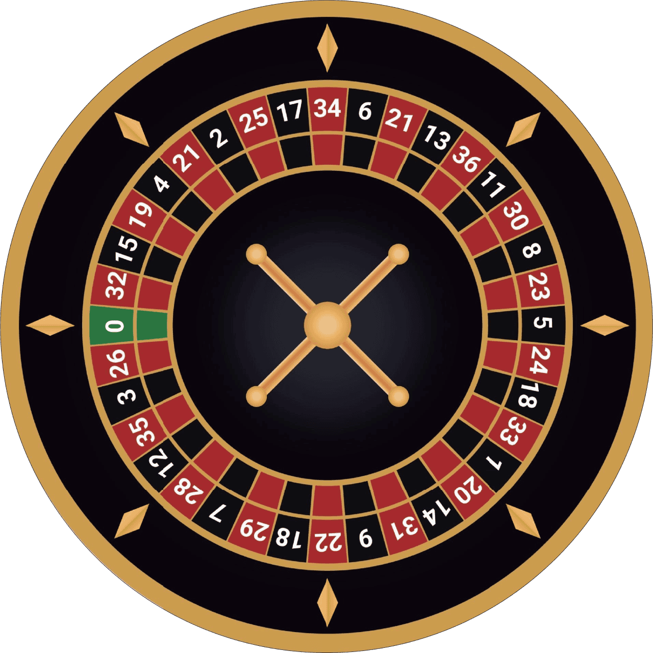 Set 4 Folii Imprimate Outdoor cu EcoSolvent, autoadezive, pentru decorarea jantelor auto, dimetru 60 cm, model FJT-43 FAVLine Selection