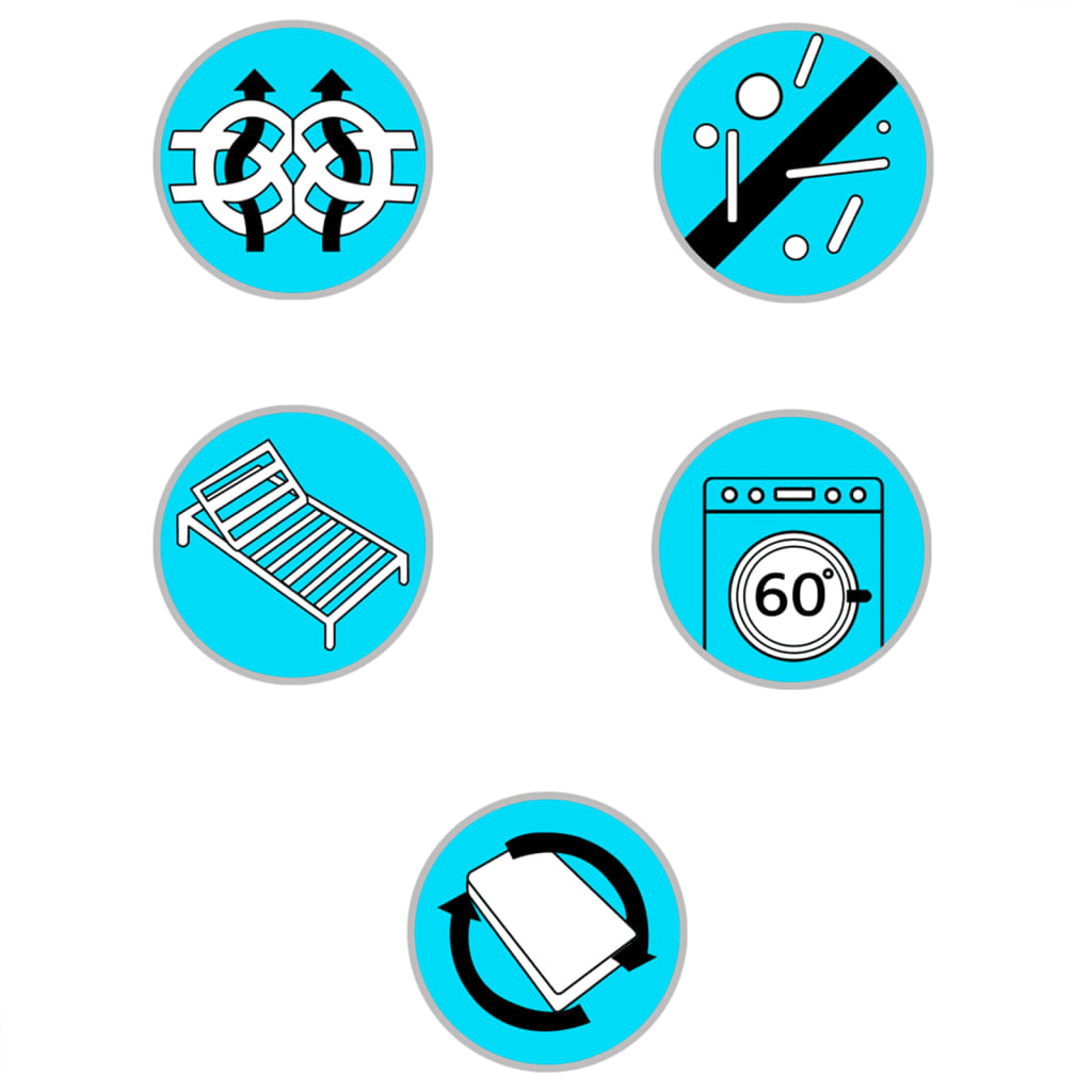 Saltea cu arcuri, 200x70x20 cm moale mediu, material textil GartenMobel Dekor