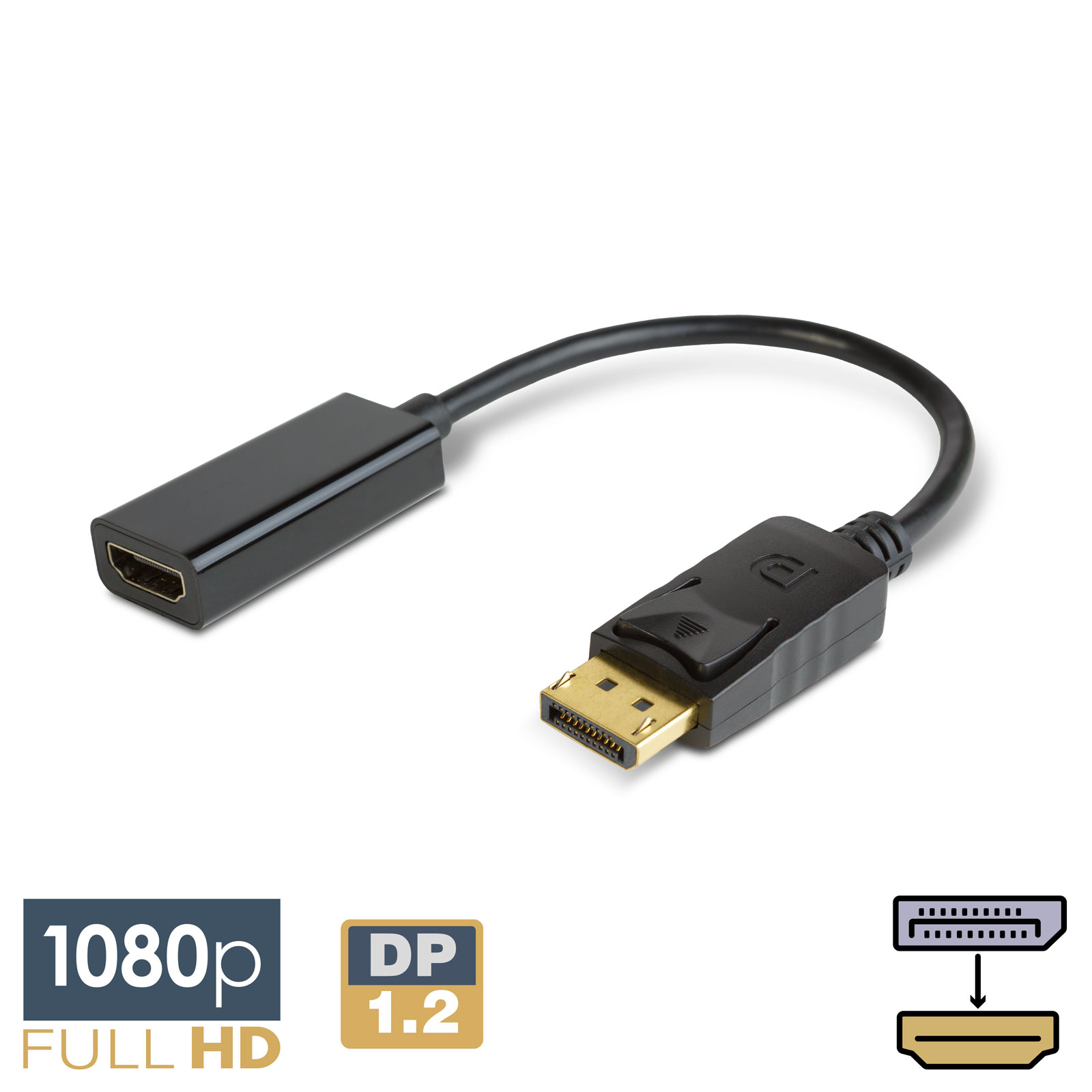 Adaptor DisplayPort la HDMI – FullHD 1080p@60Hz – 25 cm Aurit Best CarHome