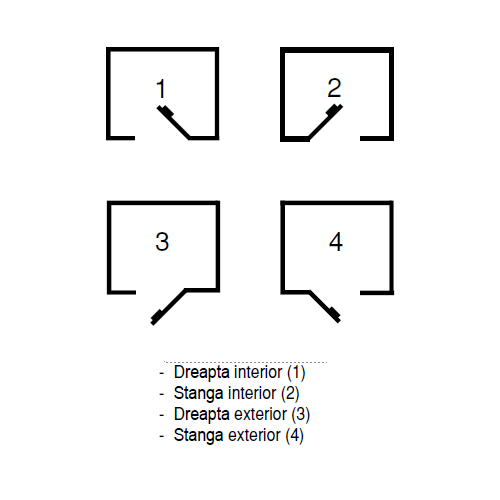 Yala electrica aplicata cu buton, clasa securitate 3, deschidere stanga - CISA 1.11731.60.2 SafetyGuard Surveillance