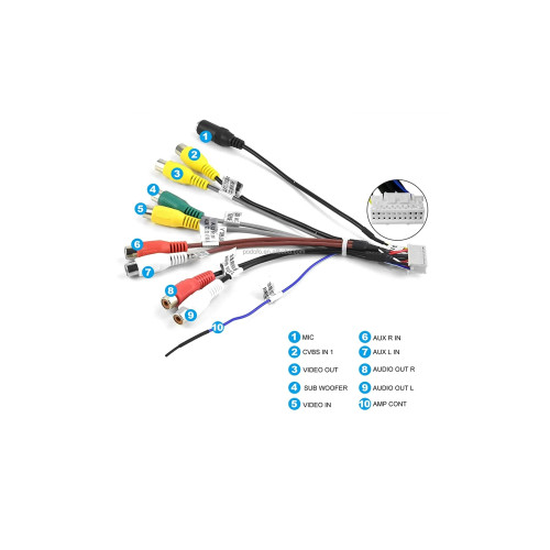 Cablu iesire RCA cu 9 pini si microfon extern compatibil navigatii Android Cod: Y3118A1 Automotive TrustedCars