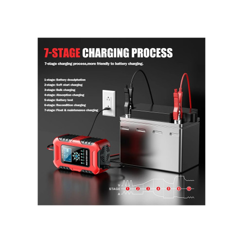 Redresor auto inteligent pentru baterii 12V 10A si 24V 5A Cod: Z3835RDEU Automotive TrustedCars