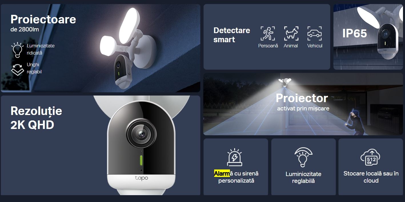 Camera cu proiectoare IP Wi-Fi Tapo C720, 2K QHD 4MP, Detectare smart, IR 30m, Alarme personalizate, IP65, Microfon, Difuzor SafetyGuard Surveillance