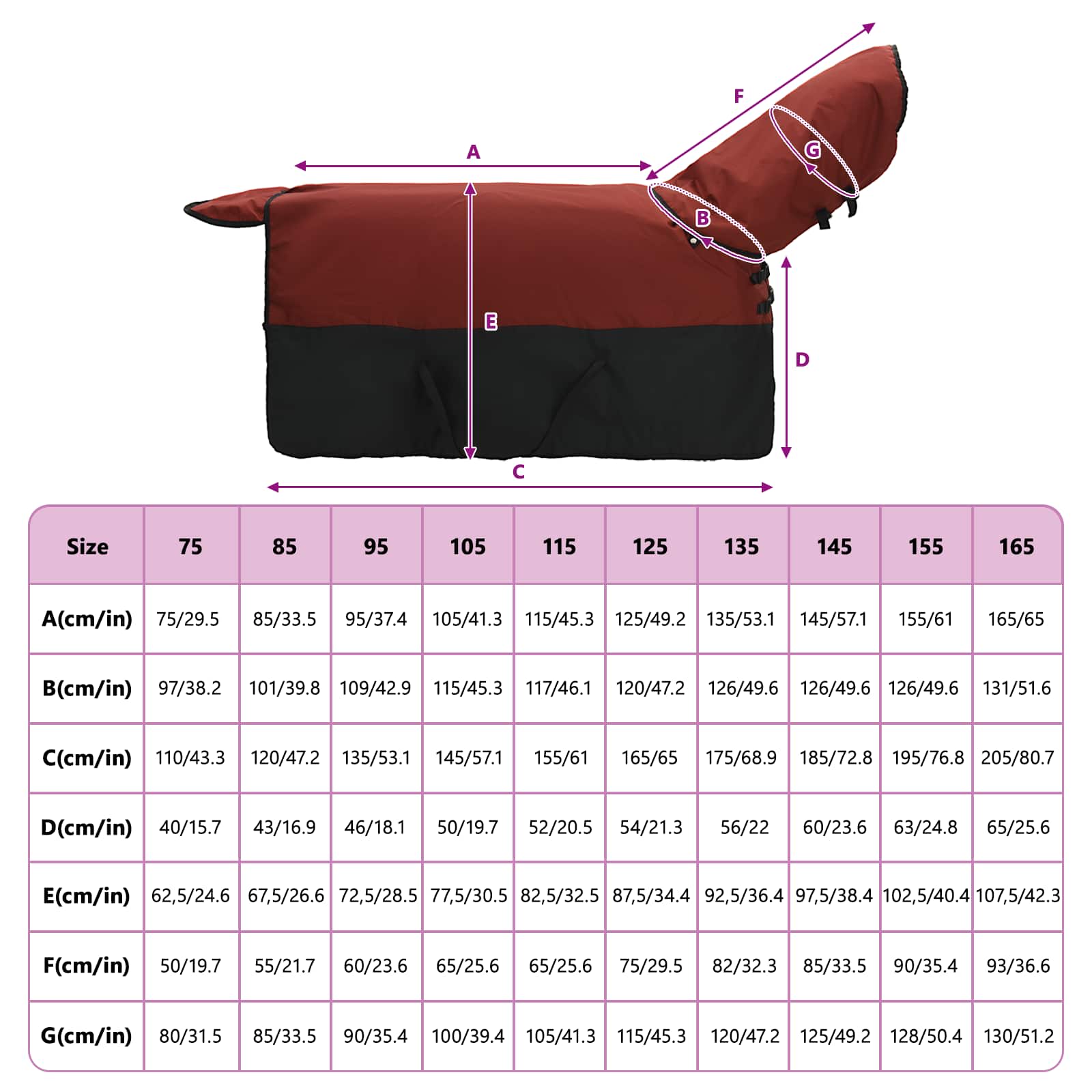 Pătură pentru cai Verde închis și negru 115 cm Poliester GartenMobel Dekor