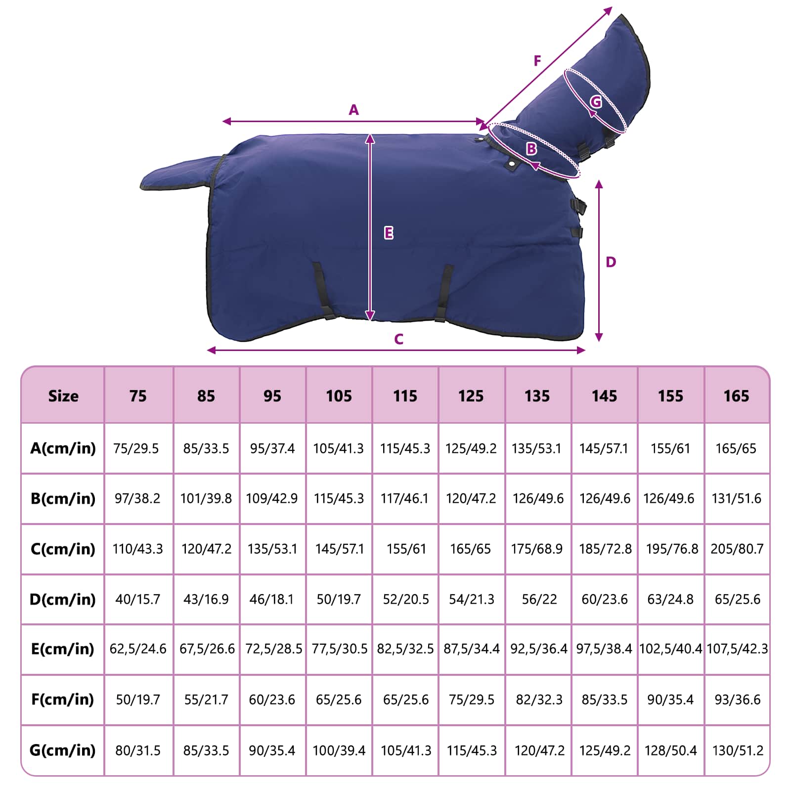 Pătură pentru cai Verde închis și negru 115 cm Poliester GartenMobel Dekor