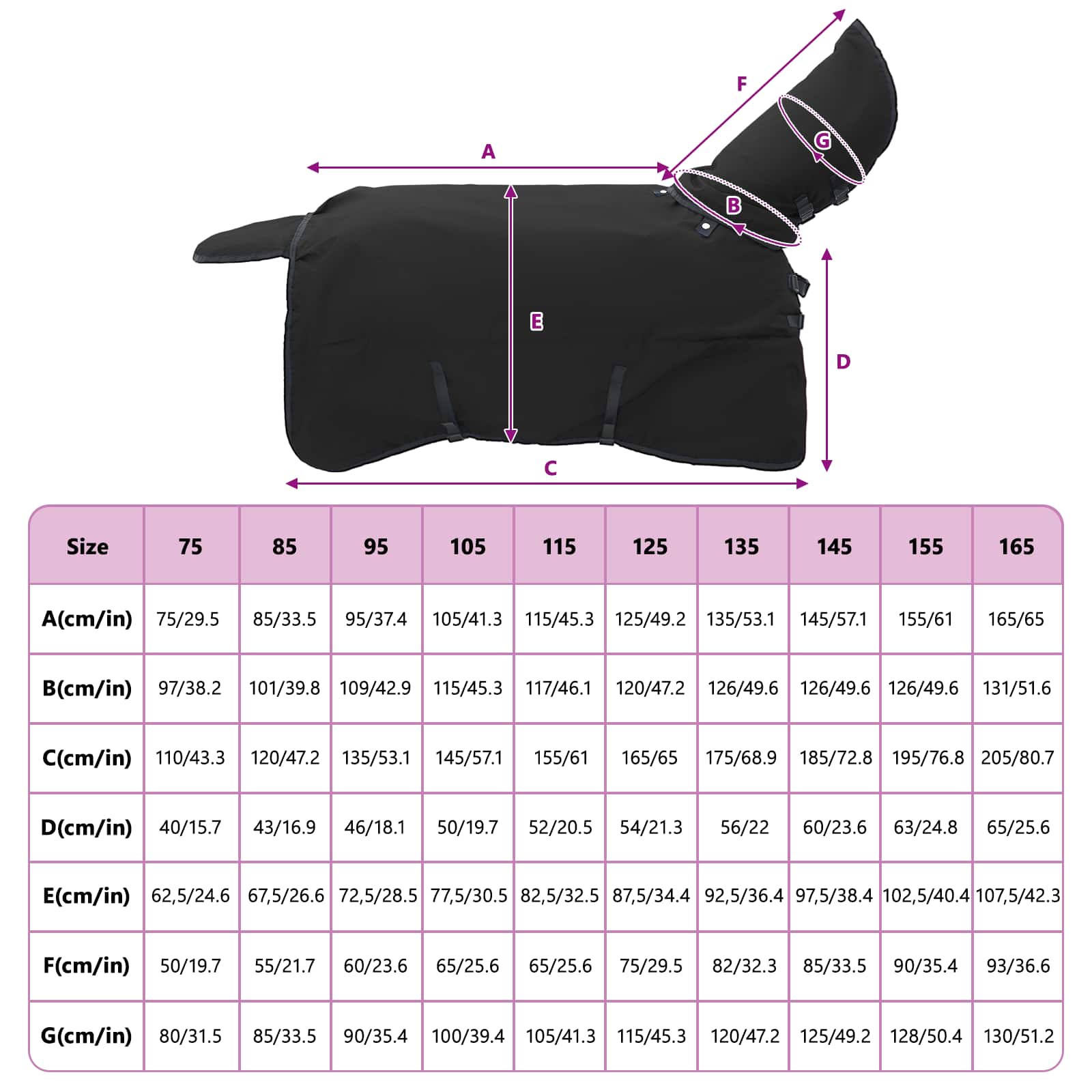 Pătură pentru cai Verde închis și negru 115 cm Poliester GartenMobel Dekor