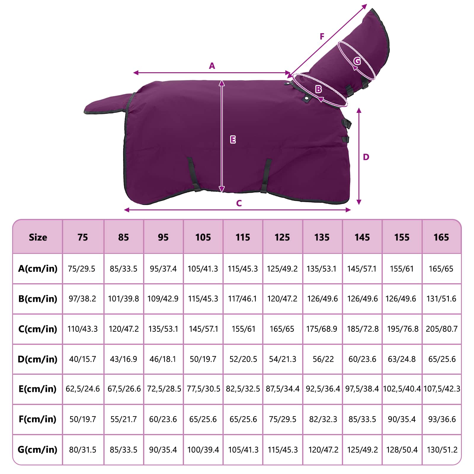 Pătură pentru cai Verde închis și negru 125 cm Poliester GartenMobel Dekor