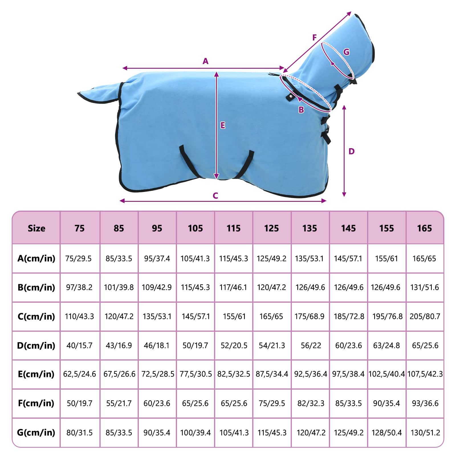 Pătură pentru cai Aqua complet Poliester GartenMobel Dekor