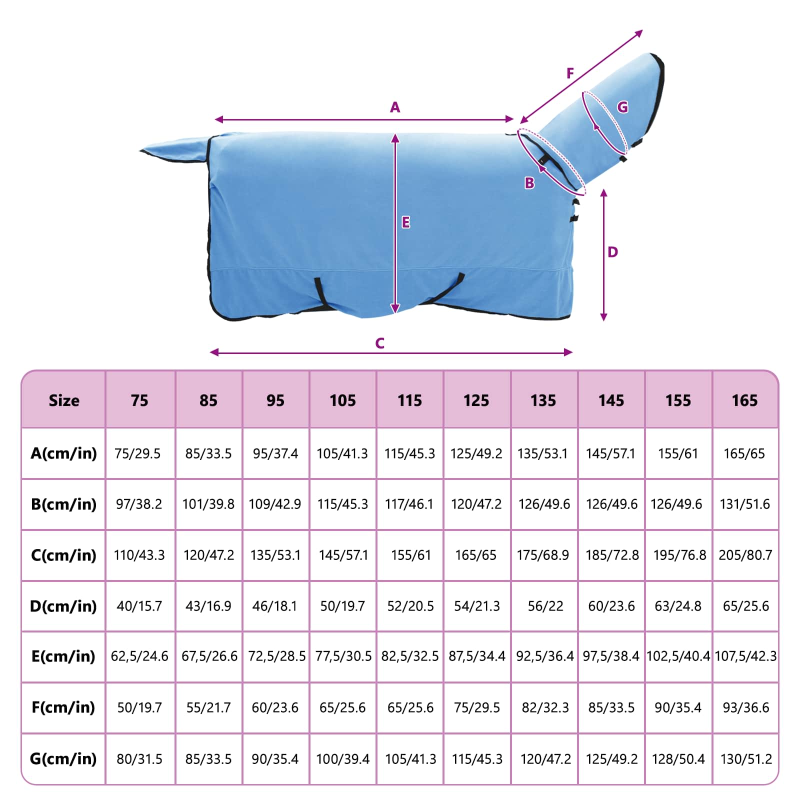 Pătură pentru cai Aqua complet Poliester GartenMobel Dekor