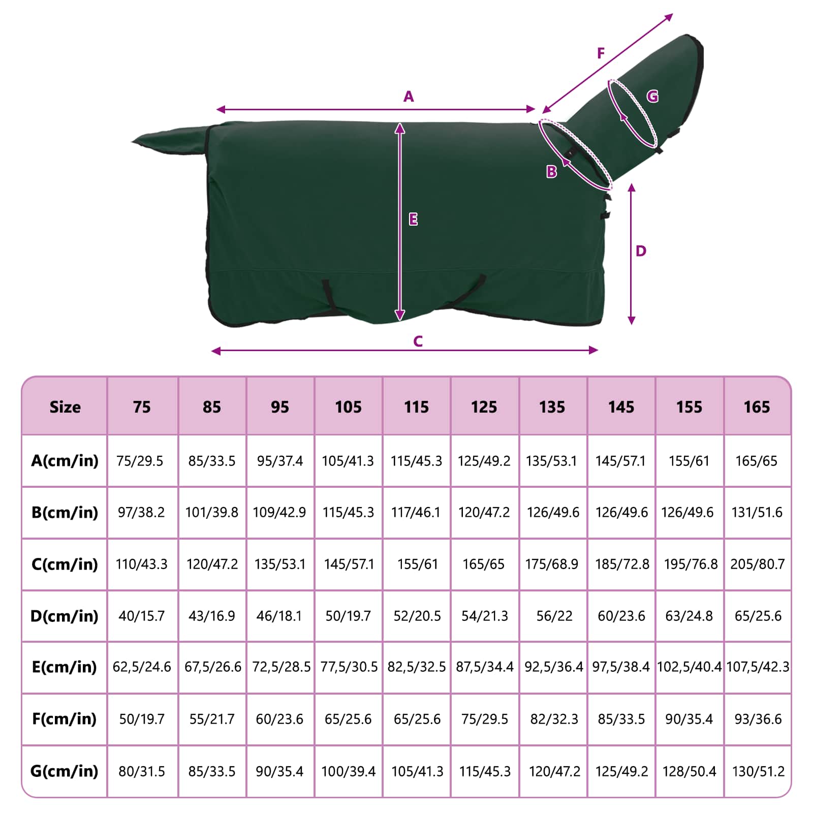 Pătură pentru cai Verde închis complet Poliester GartenMobel Dekor