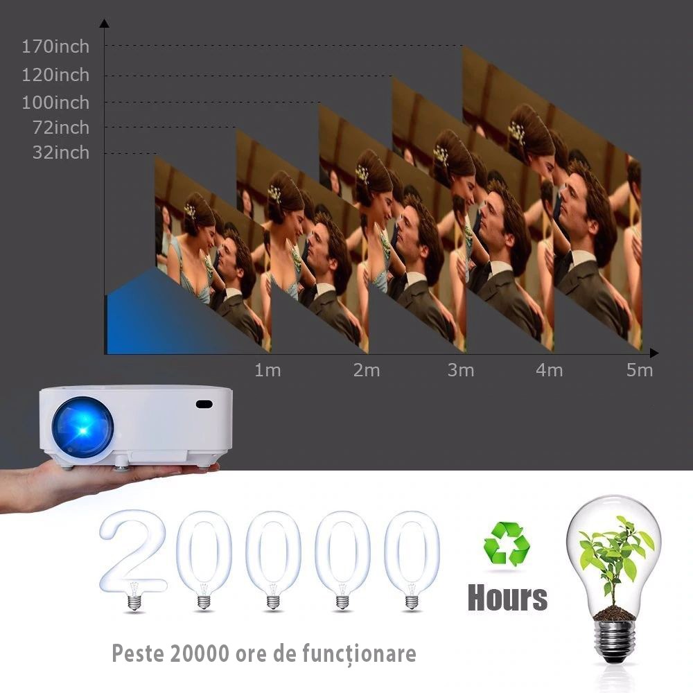Video proiector led full hd, 2200 lm, usb hdmi slot sd, telecomanda, procart MultiMark GlobalProd