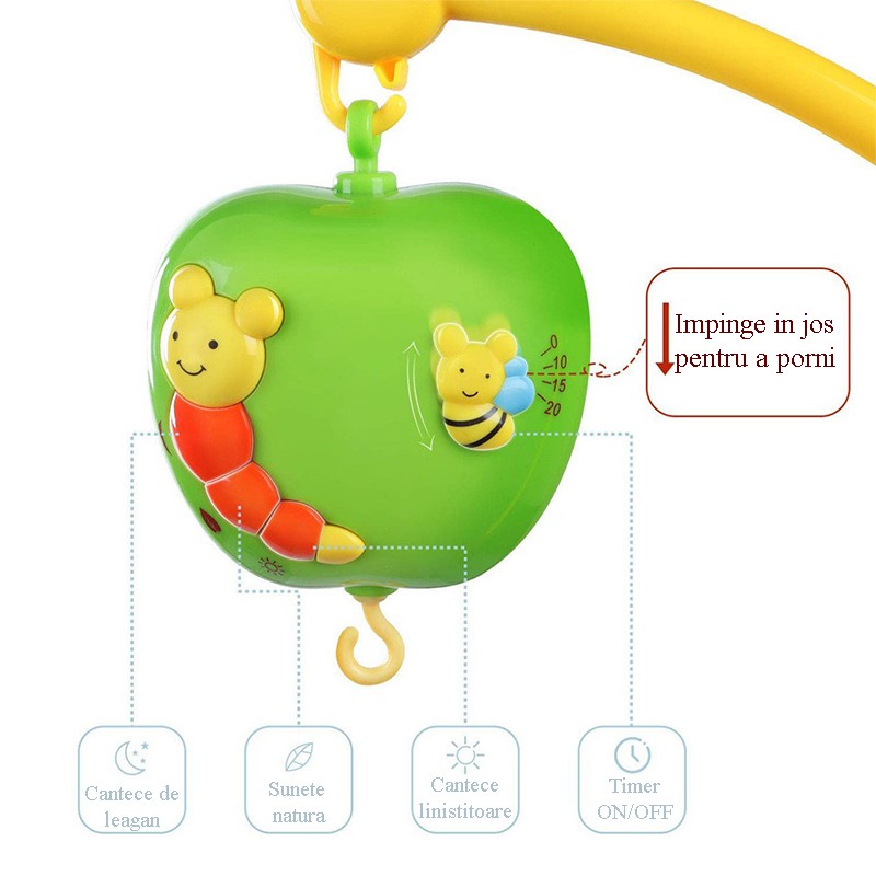 Carusel muzical pentru patut, rotativ, timer, 3 moduri muzicale, figurine albinute multicolor MultiMark GlobalProd