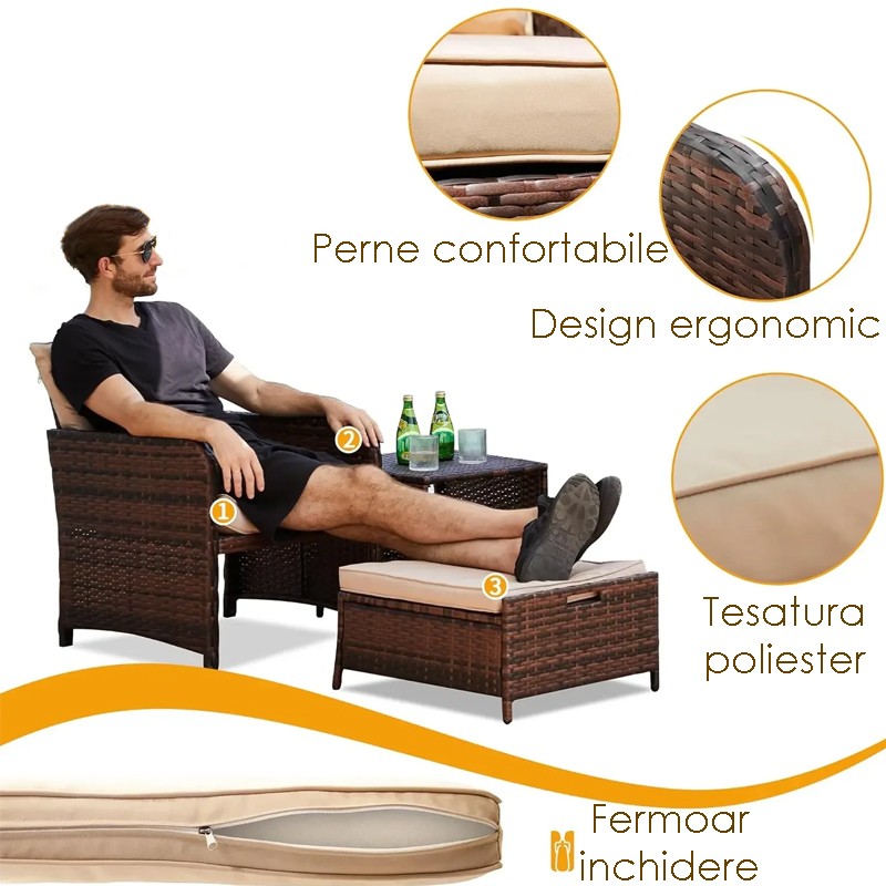 Set mobilier gradina, 2 fotolii si 2 tabureti otoman, masuta cafea, perne incluse, maro MultiMark GlobalProd