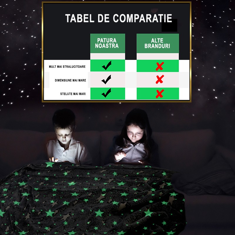 Patura fosforescenta 150x200 cm, stelute glow in the dark, moale si confortabila MultiMark GlobalProd