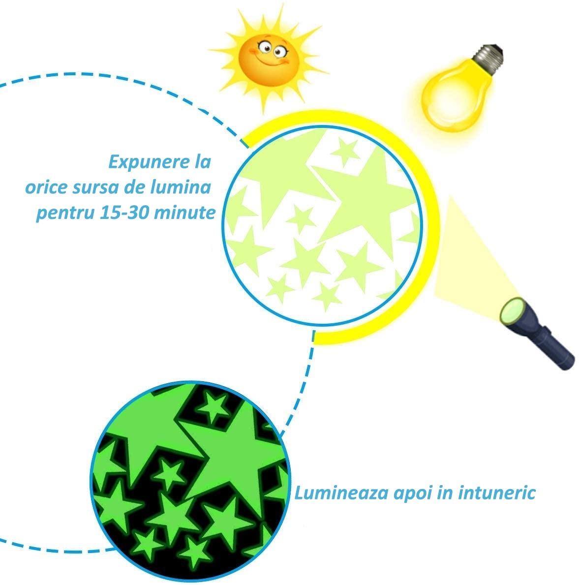 Set 75 stickere fosforescente decorative, stele, buline, lumineaza verde, dimensiuni 1-4 cm MultiMark GlobalProd