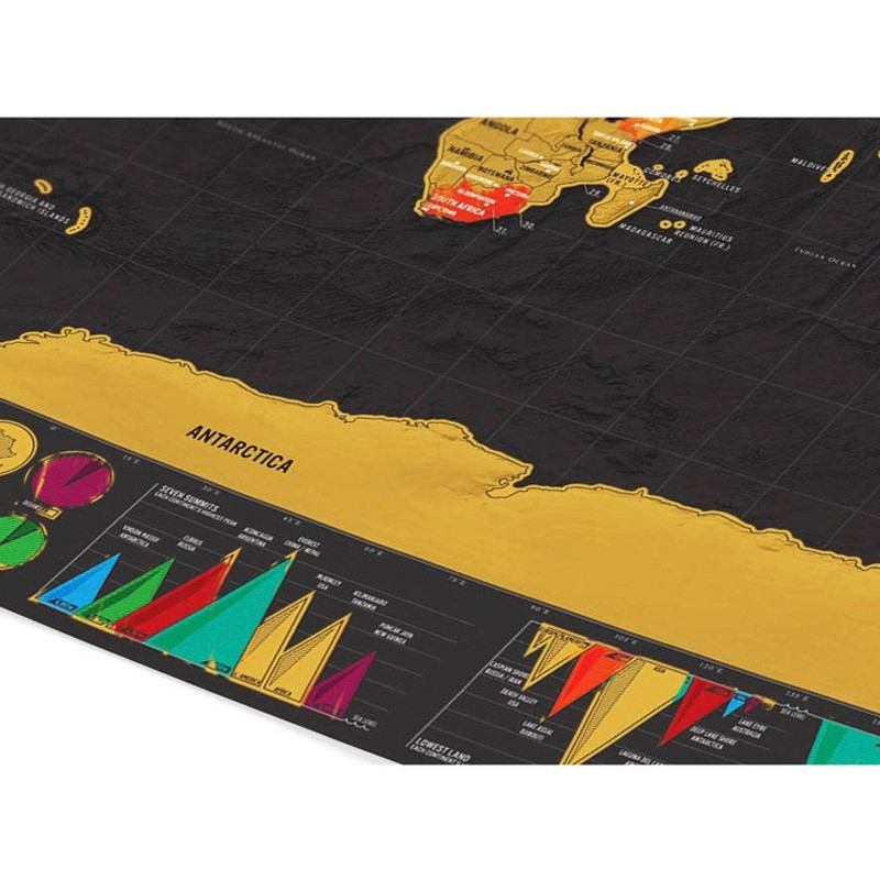 Harta razuibila a lumii, rigla cu lupa, sickere, ace atasare foto, 82.5 x 59.4 cm MultiMark GlobalProd