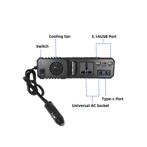 Invertor auto 12V 220V 200W port USB Type-C protectii multiple Cod: FS-1666 Automotive TrustedCars