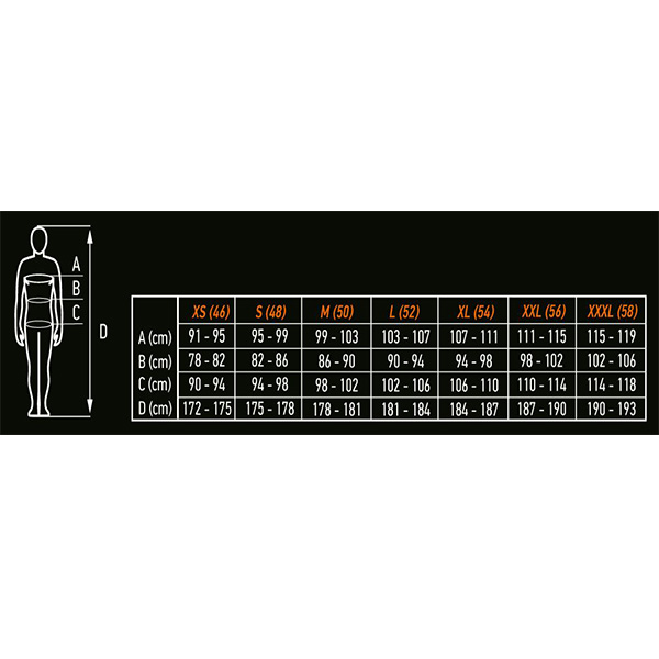 Pantaloni scurti de lucru CAMO Neo Tools 81-271 HardWork ToolsRange