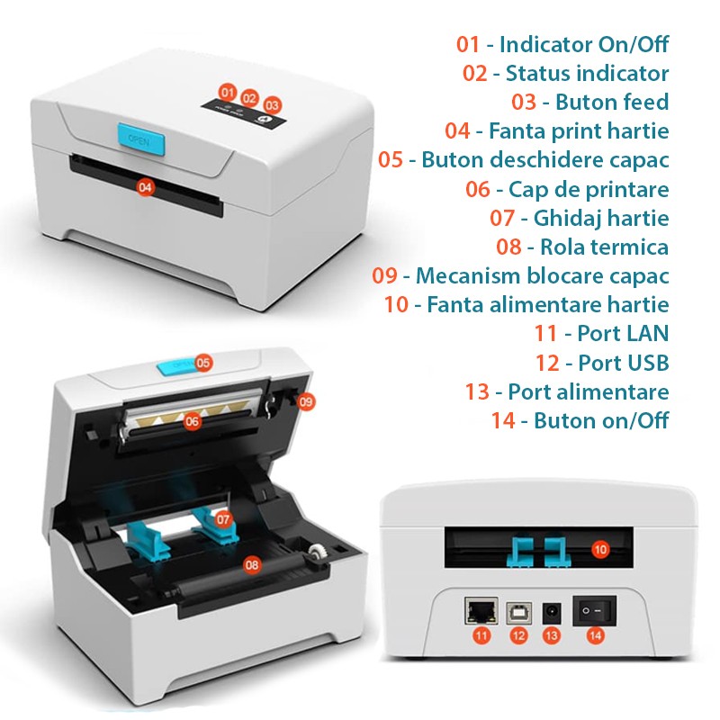 Imprimantă termică de etichete 80 mm cu Bluetooth 4.0, Android/iOS/Windows, suport rolă