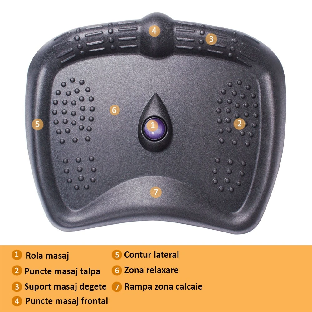 Suport ergonomic anti-oboseală pentru birou, 3 zone masaj, antiderapant, 71x61x7,5 cm