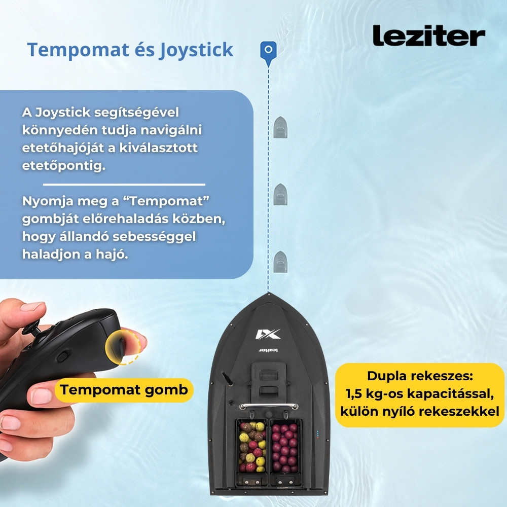 Barcă de nădire Leziter X1 neagră, compartiment dublu, 500 m, 1,5 kg