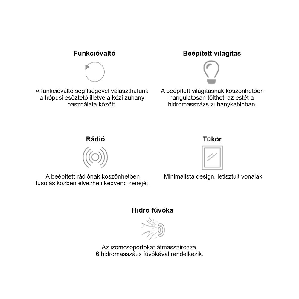 Cabină de duș cu hidromasaj Leziter Aria 80x120 cm, curbata, negru