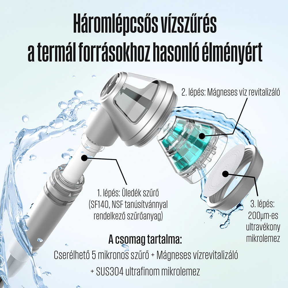 Cap de duș Poseion BT100 cu filtru 5 microni, tehnologie magnetică-ionizantă, gri