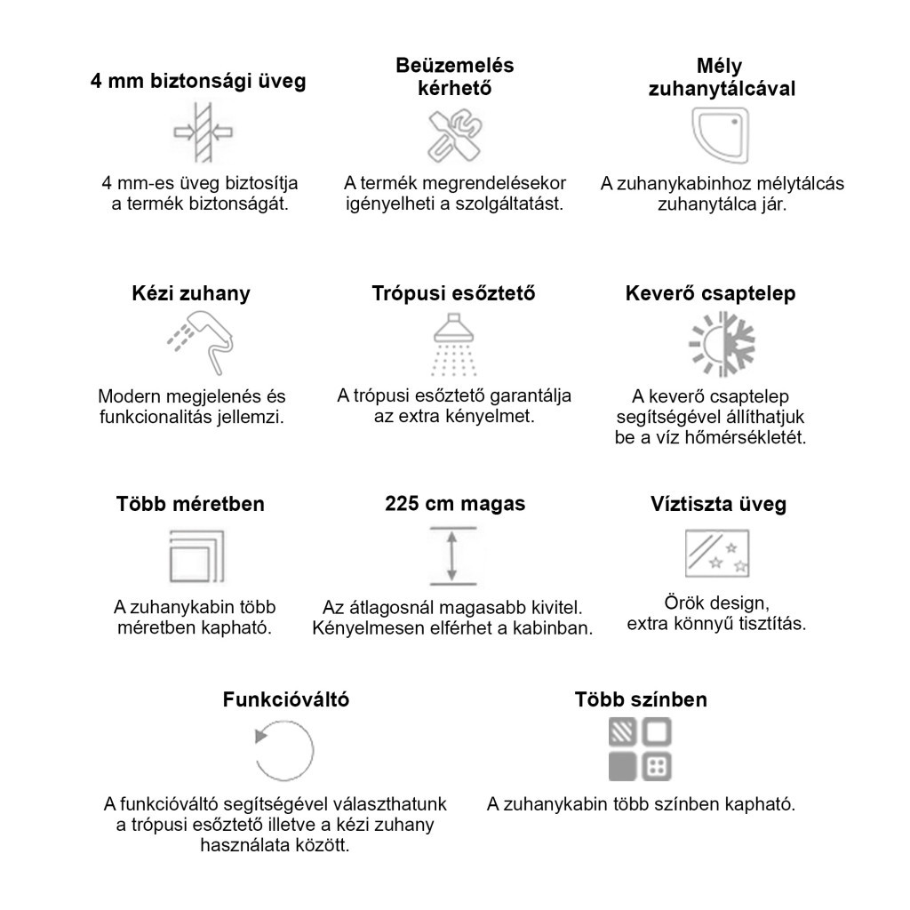 Cabină de duș Leziter Karolino 80x80 cu cadă adâncă, sticlă securizată