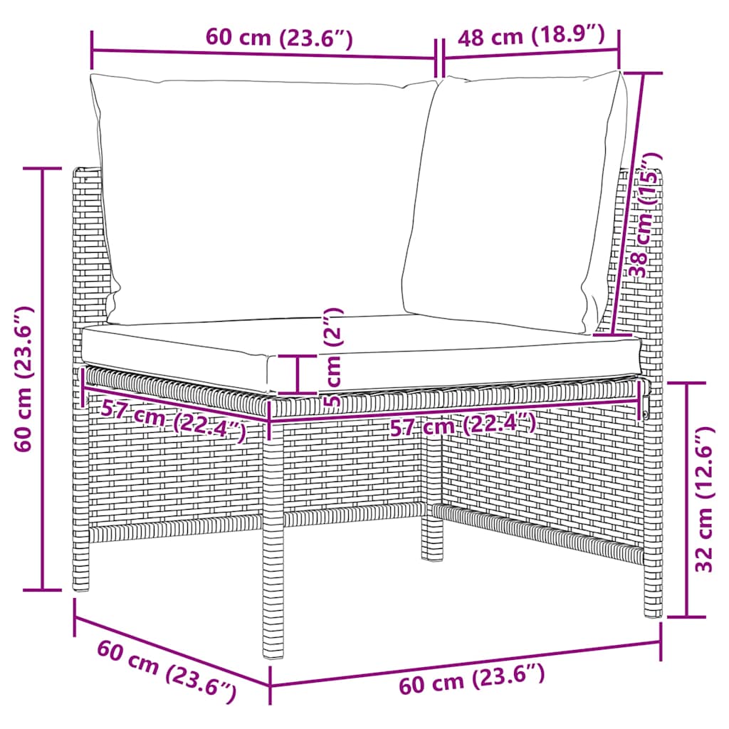 Set mobilier de grădină cu perne, 5 piese, negru, poliratan GartenMobel Dekor