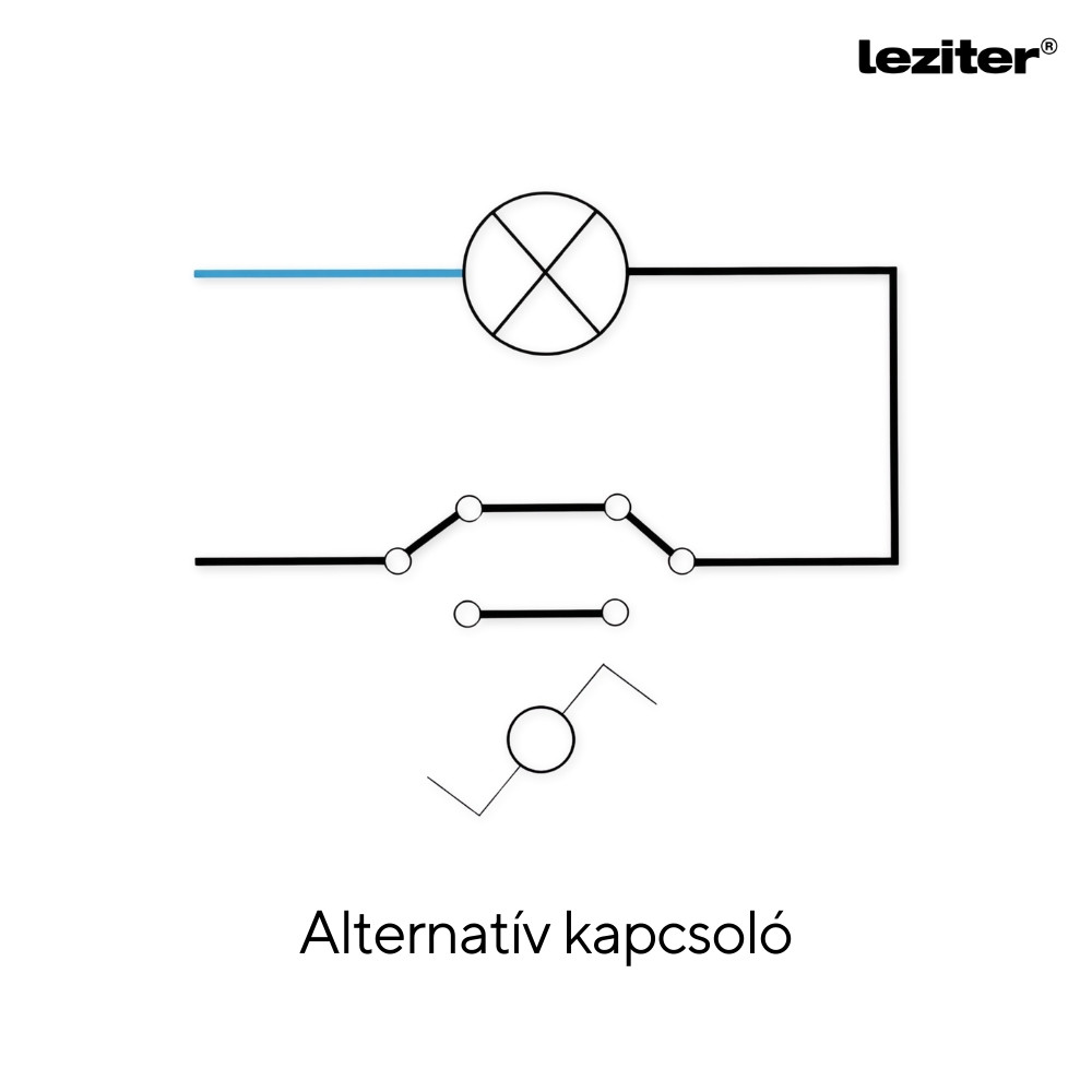 Comutator cap-scară Leziter Nova 10A 250V tip 106, cu cadru gri