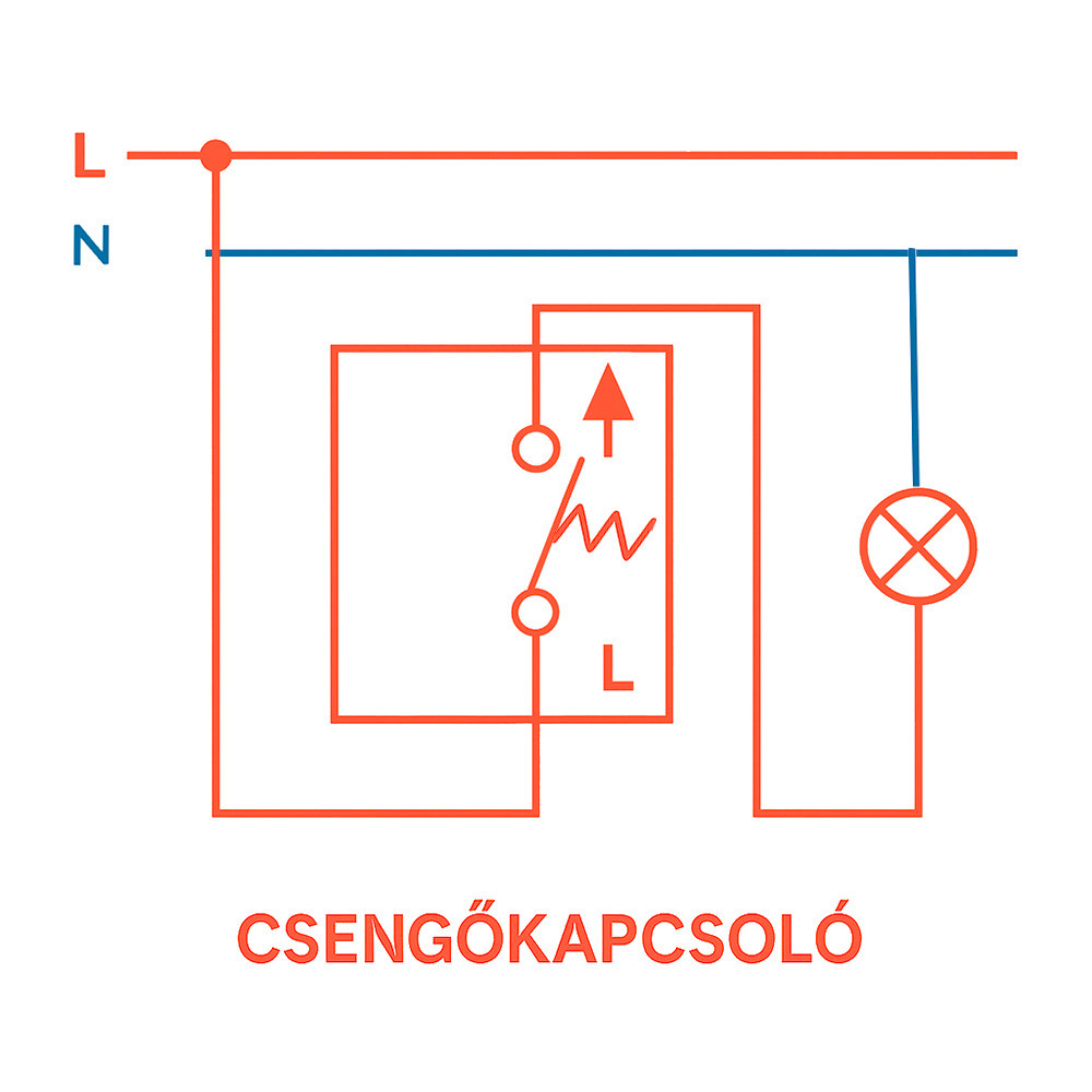 Comutator clopot Leziter Nova 101N cu revenire, cadru alb, montaj incastrat