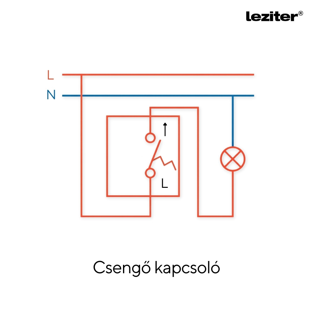 Comutator clopot Leziter Nova 101N cu revenire, 10A, 250V, cadru gri