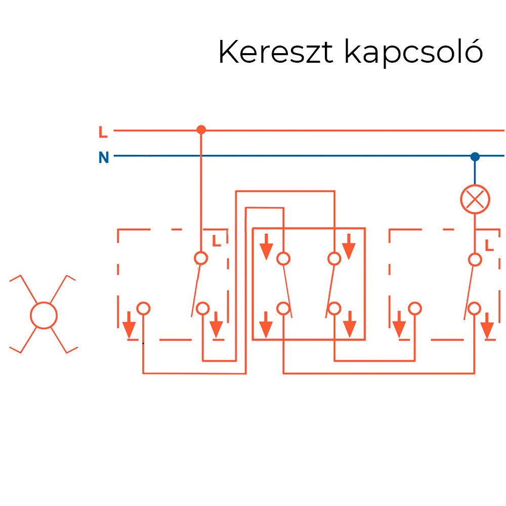Întrerupător transversal Leziter Nova 10A 250V tip 107, cu ramă albă