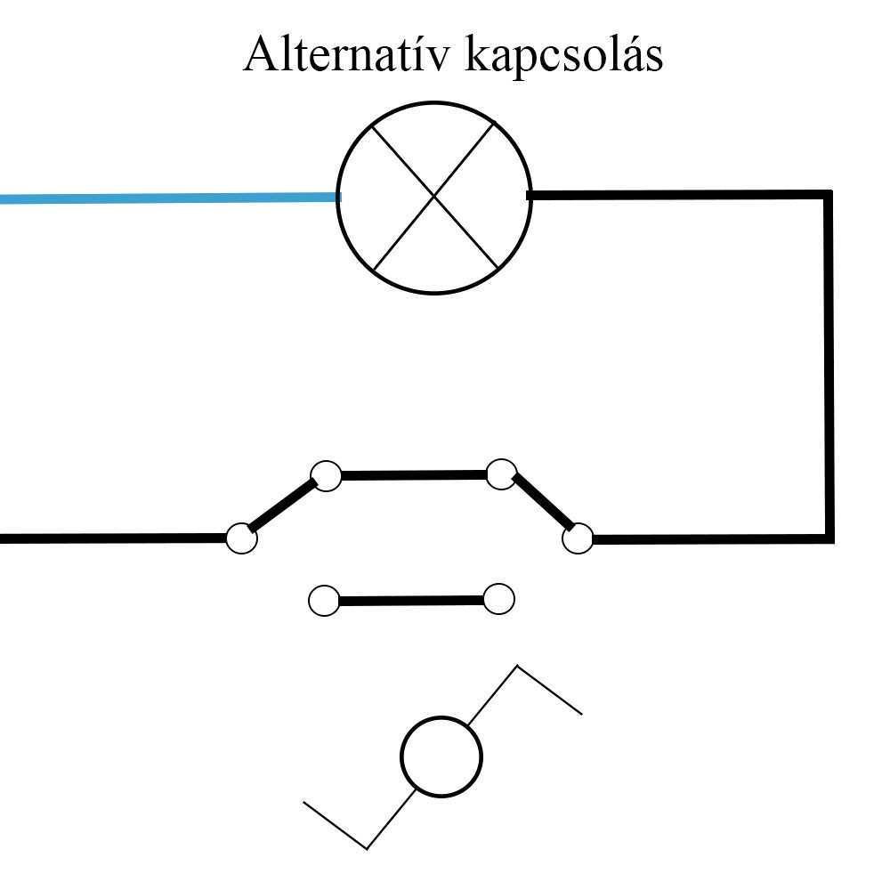 Comutator dublu Leziter Nova 10A/250V alb, cu ramă dublă, montaj îngropat