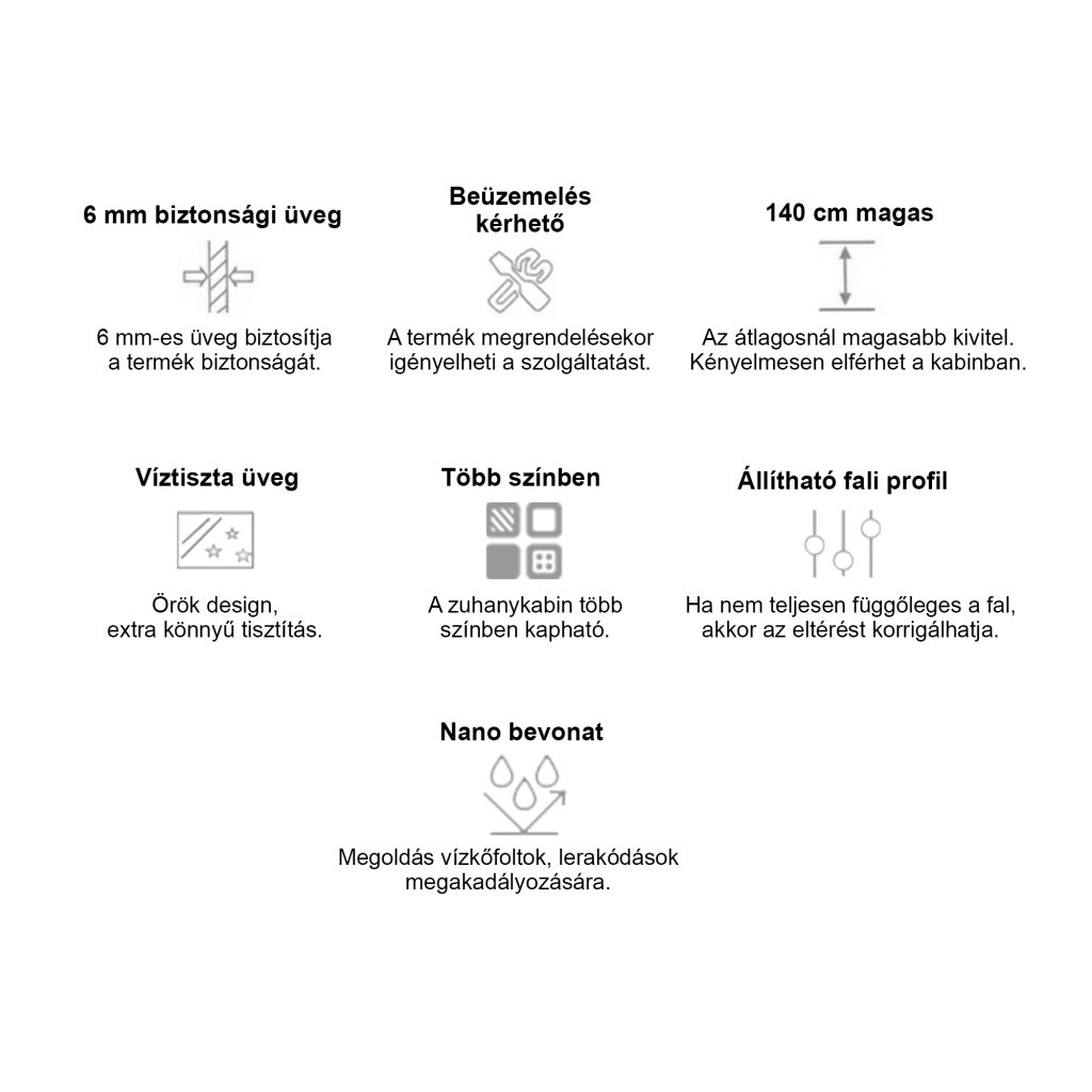 Paravan de baie Leziter Alor 120x140 cm, sticlă securizată 6 mm, profil zinc