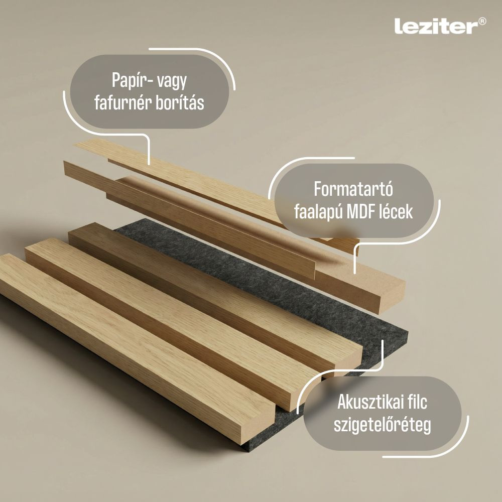 Leziter panou acustic de perete cu efect bambus, lamele 260x60x1,8 cm