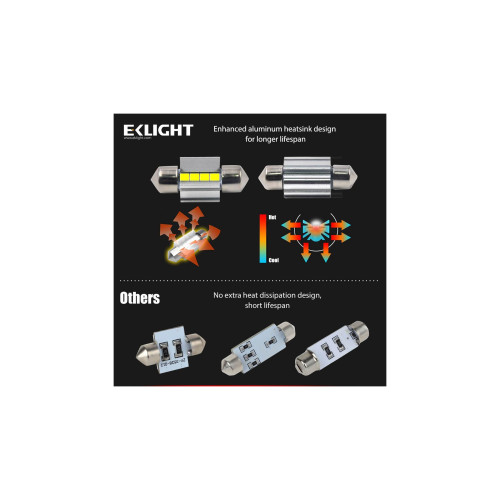 Set becuri LED sofit 36mm Canbus 6SMD 3030, 12V, lumină albă