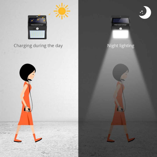 Lampă LED solară 6W, 600lm, cu senzor de mișcare pentru exterior (CL-2566)