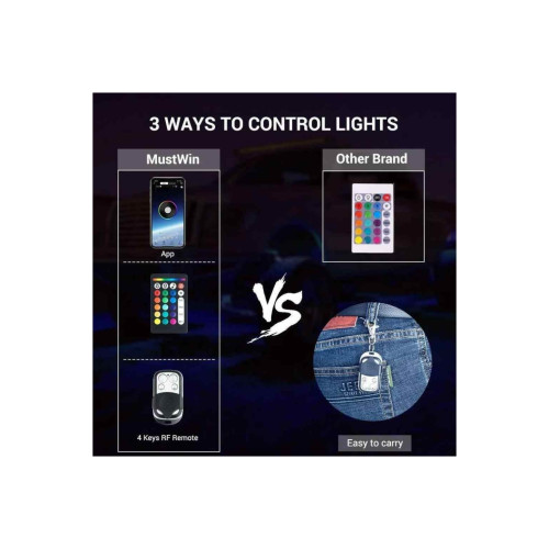 Kit Lumini submasina RGB ROCK LIGHT 12 module Cod: SPT1512C2-12 12V