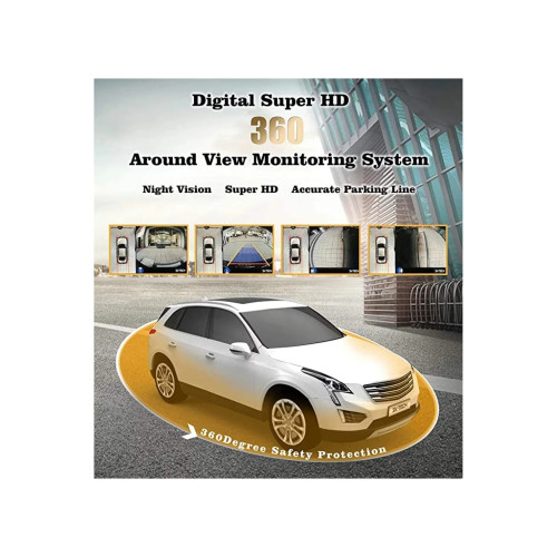 Kit camere auto DVR 360° 3D 1080P cu 4 camere wide si vedere nocturna (360DVR-T5)