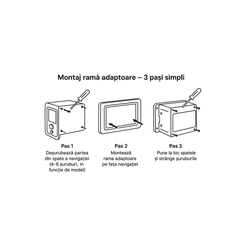 Ramă adaptare navigație 9 inch cu cablaj și modul CANBUS pentru Dacia 2021+