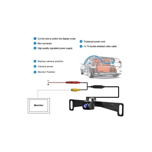 Cameră marșarier AHD/CVBS pe suport plăcuță, IP69, 18 LED IR – A3120QK