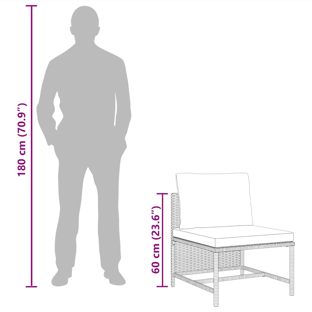 Canapea modulară cu perne, de mijloc, gri, poliratan GartenMobel Dekor