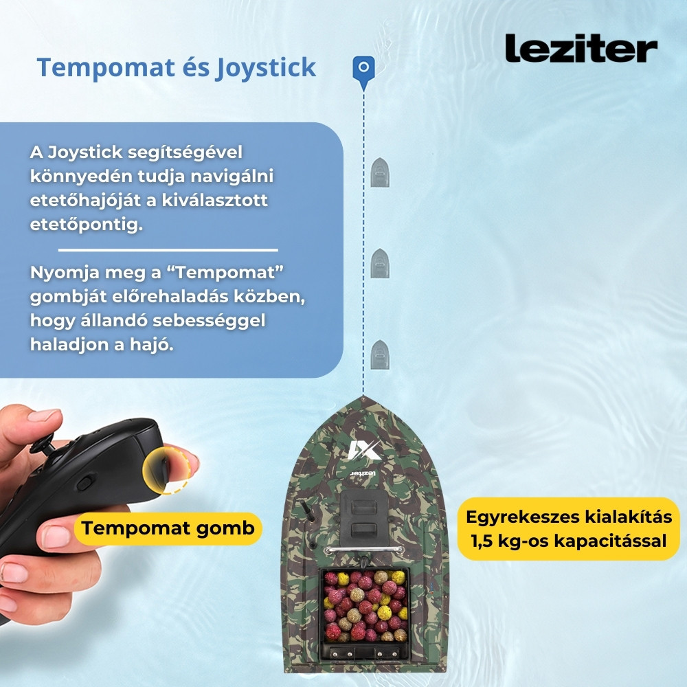 Barcă de nădire Leziter X1 Backpacker, camuflaj verde, 500 m, 1,5 kg