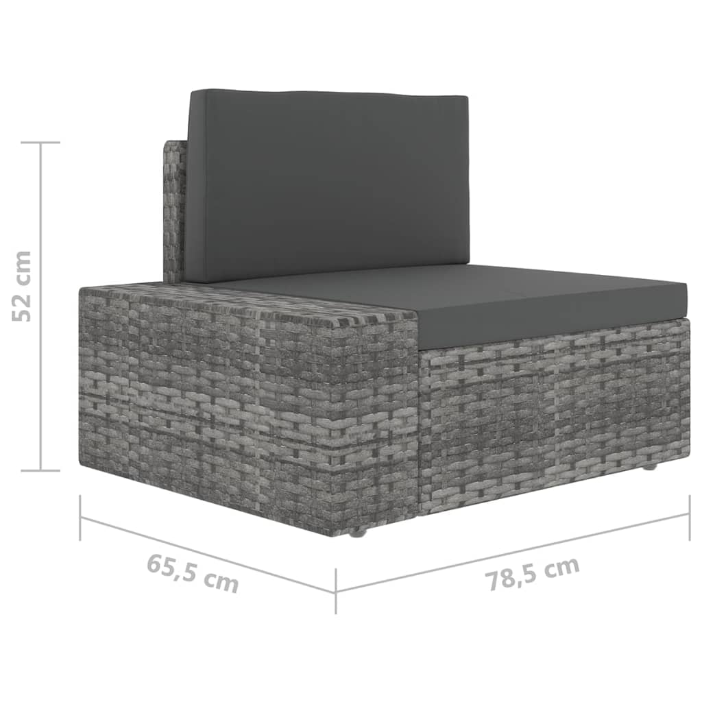 Set mobilier de grădină cu perne, 5 piese, gri, poliratan GartenMobel Dekor