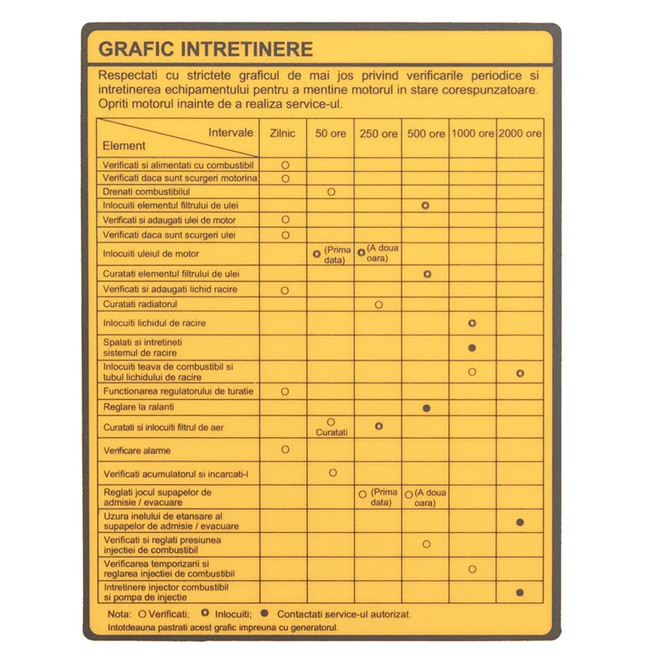 Generator diesel insonorizat Stager YDE15000TA-TA3, 11.5 kW, 230V/400V