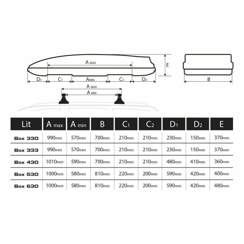 Cutie portbagaj auto Nordrive Box 430, ABS 430 l, argintiu lucios