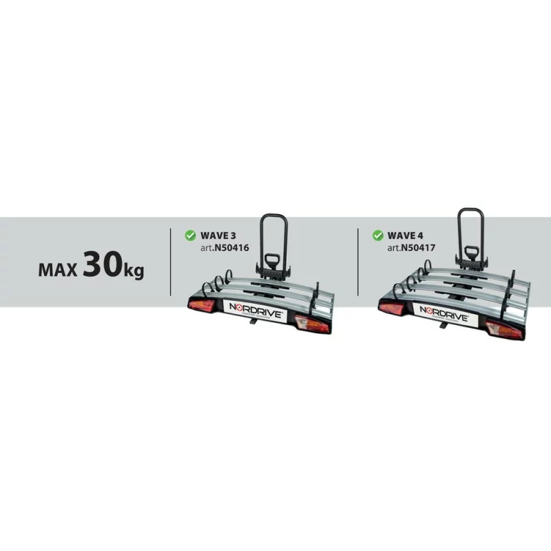Cutie portbagaj spate Nordrive 300L pentru suport biciclete Wave 3 si Wave 4