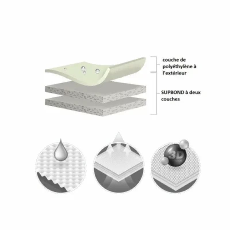 Prelată impermeabilă pentru bicicletă Basic Garage XXL, protecție ploaie și UV