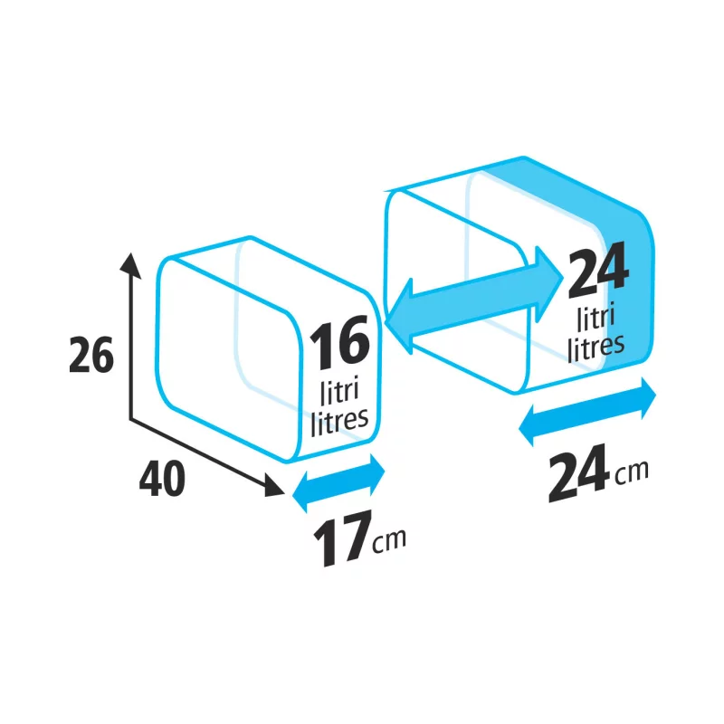 Genti laterale moto T-Maxter Side, 2 bucati, 16-24L, Cordura